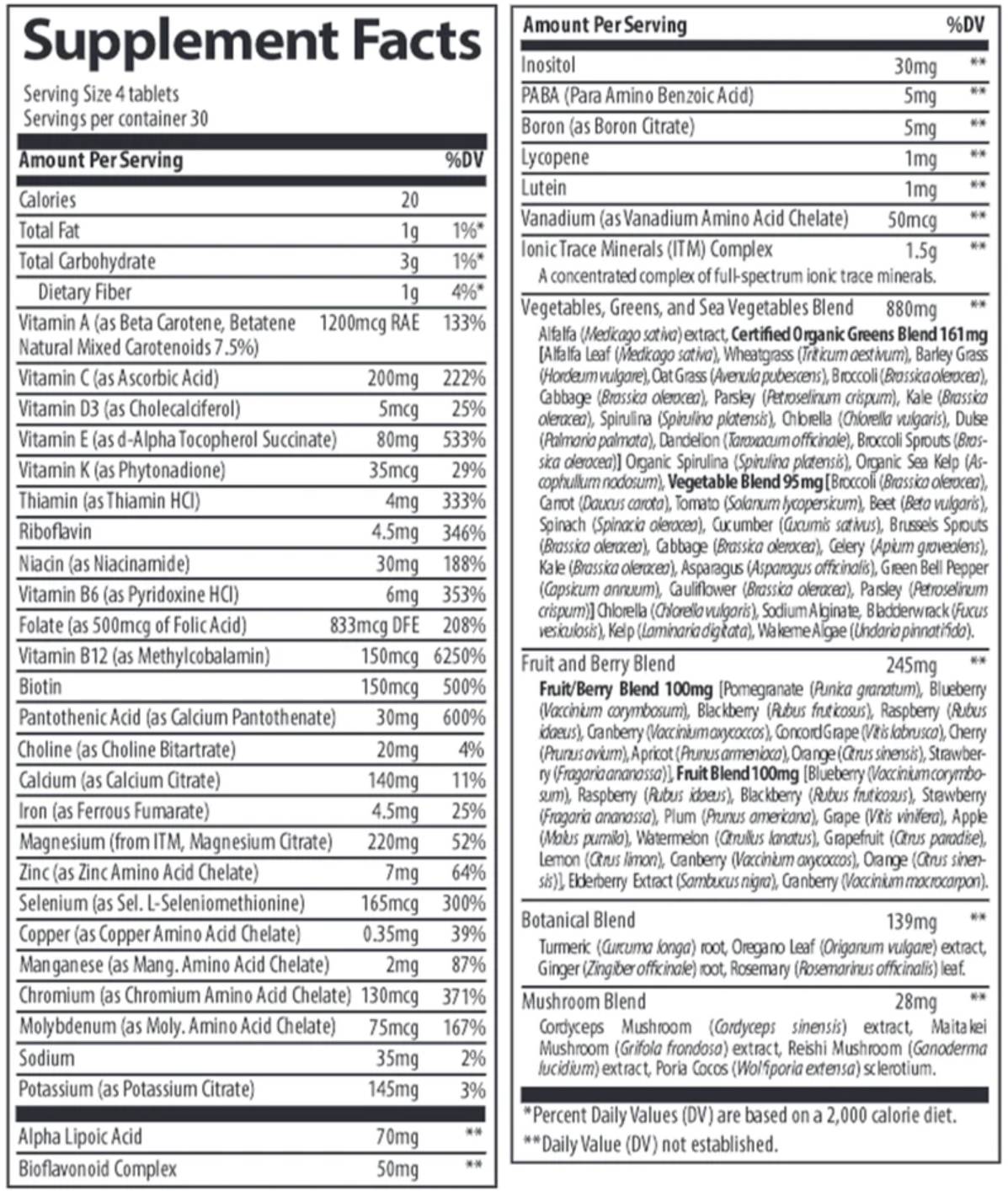 Label