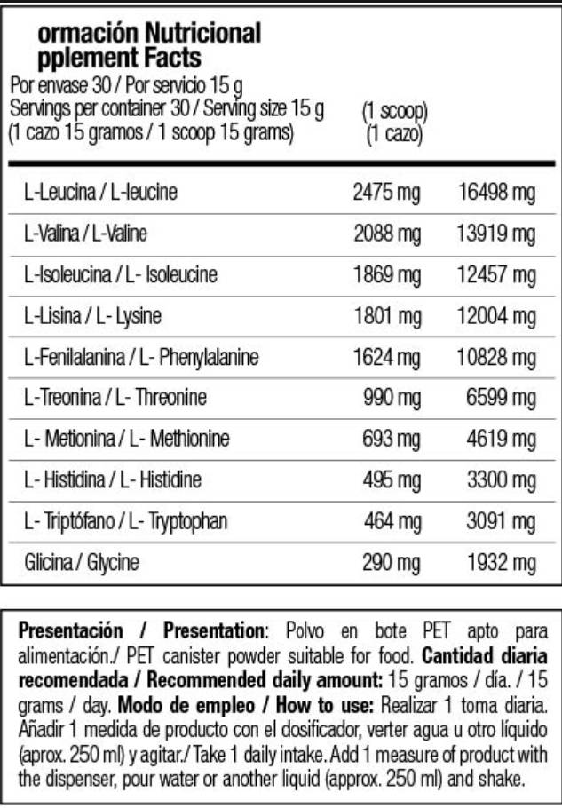Label