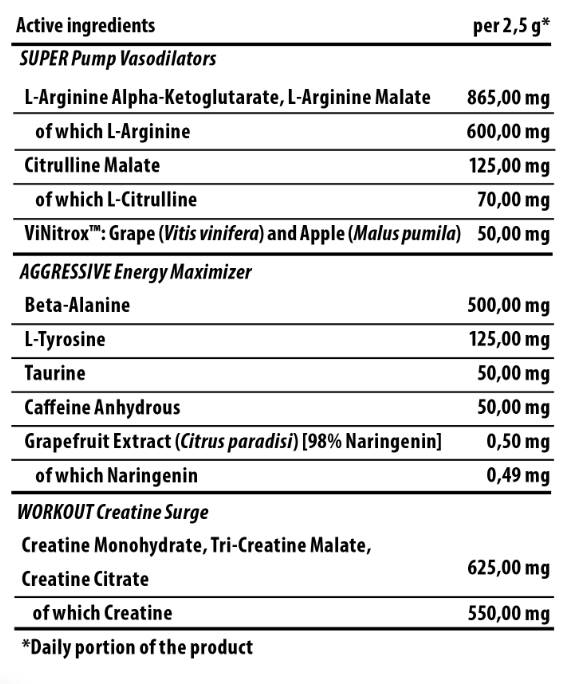 Label