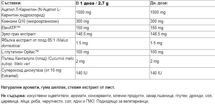 Label