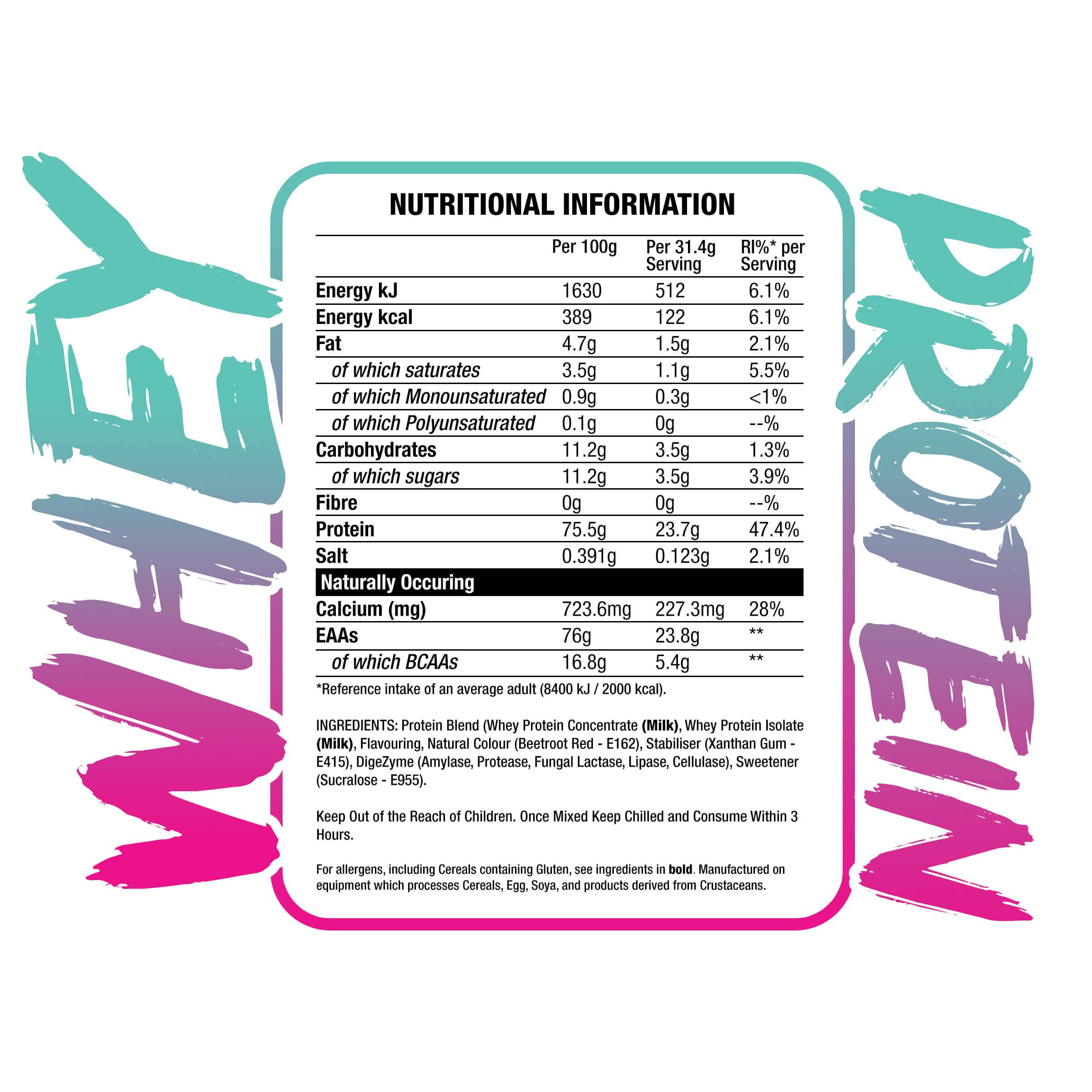 Label