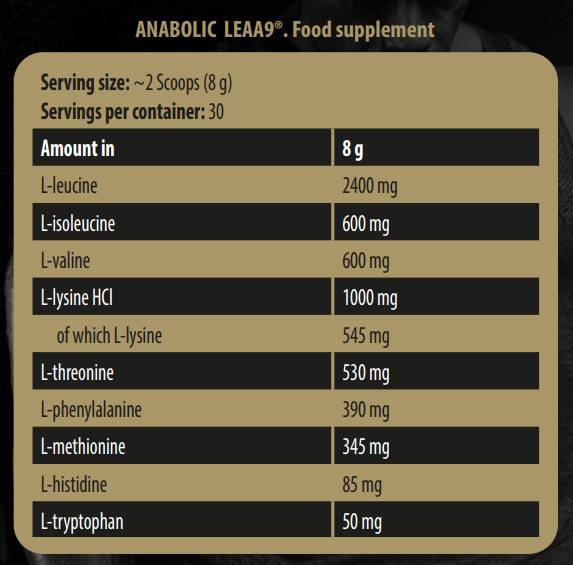 Label
