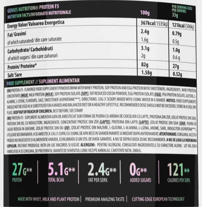 Label