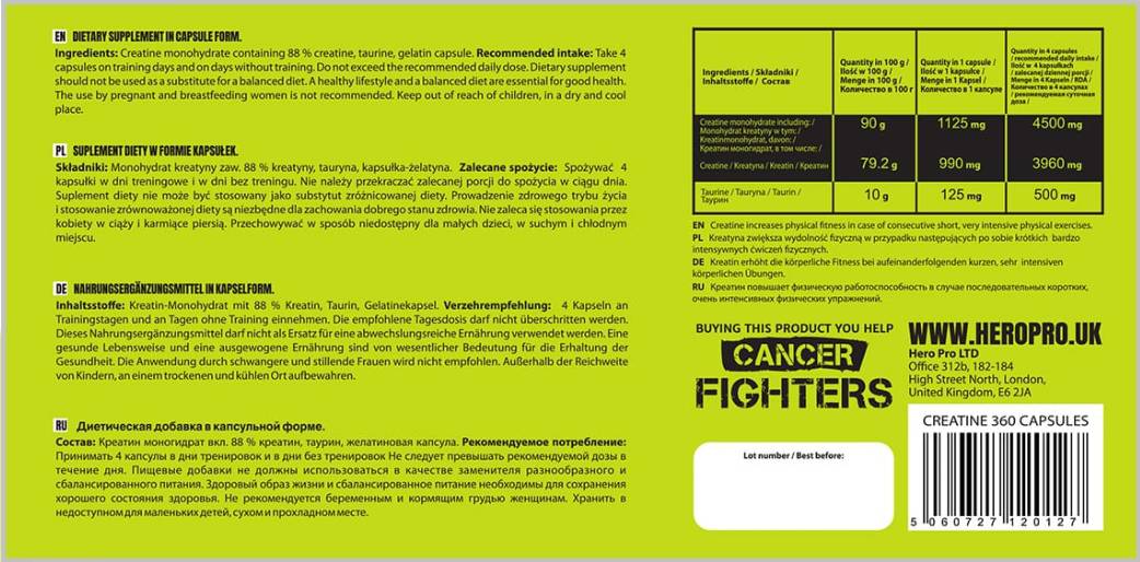 Label