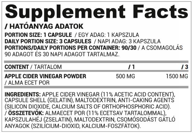 Label