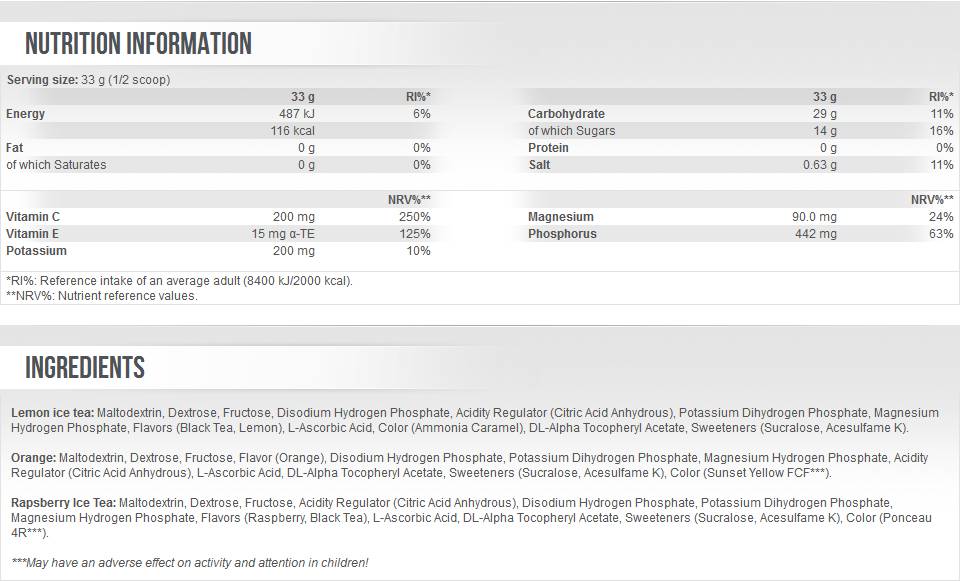 Label
