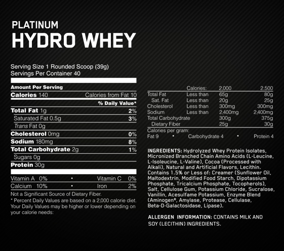 Label