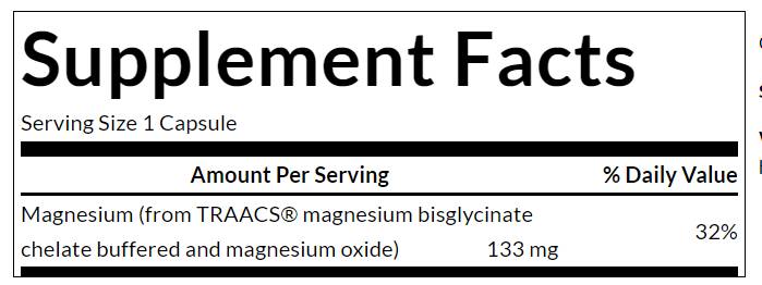 Label
