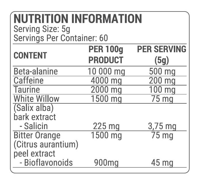 Label
