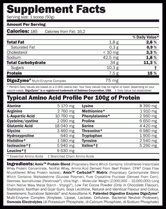 Label