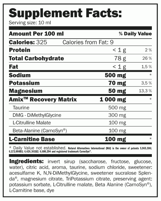 Label