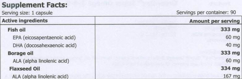 Label