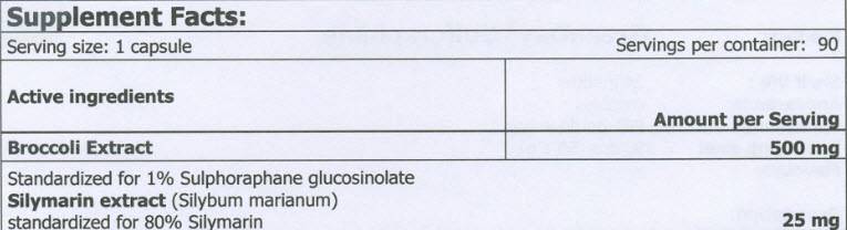 Label