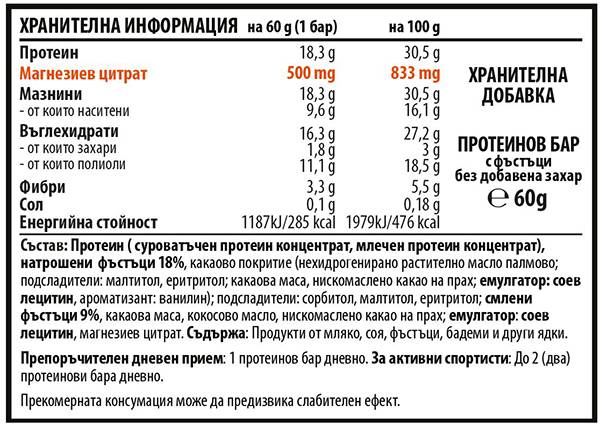 Label