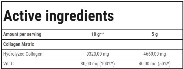 Label