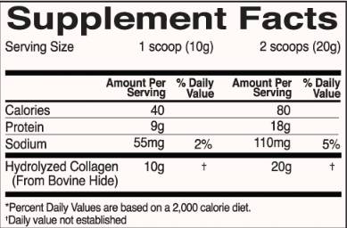 Label