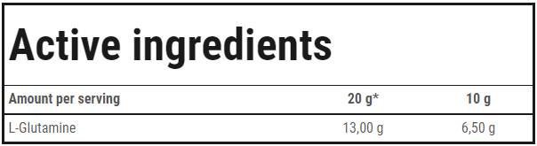 Label