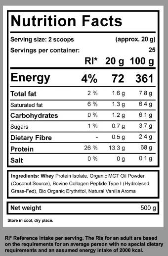 Label