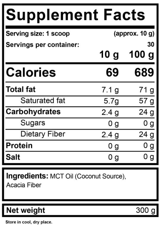 Label