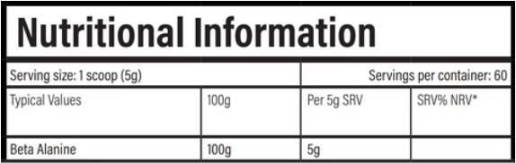 Label
