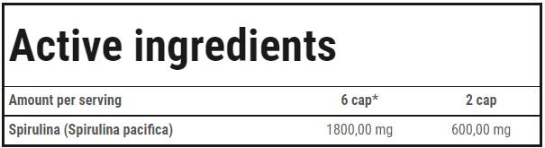 Label