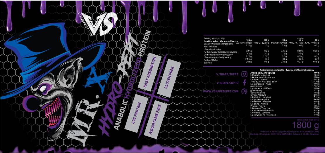 Label