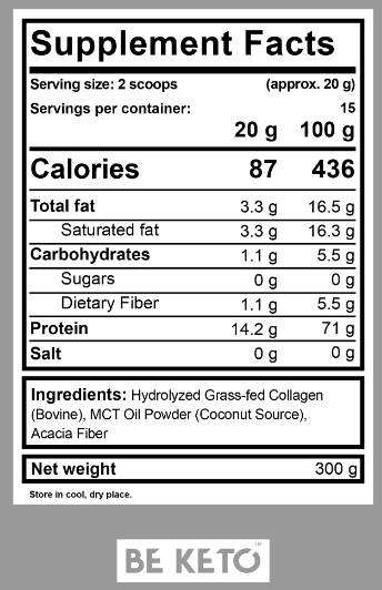 Label