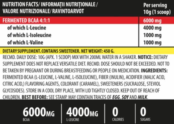 Label