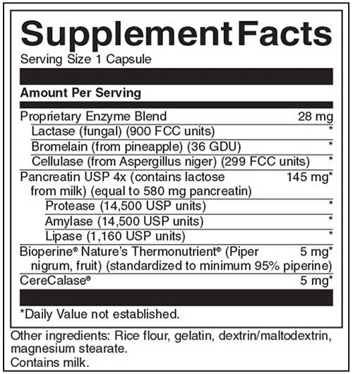 Label