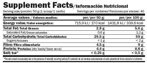 Label