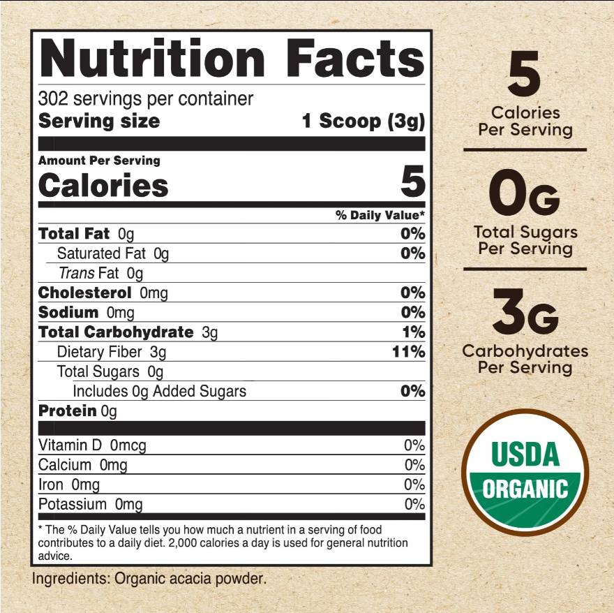 Label