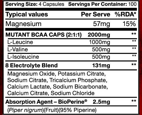 Label