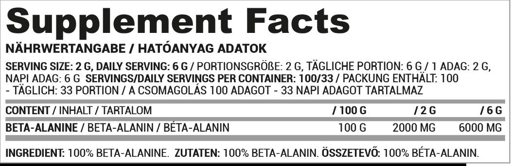 Label