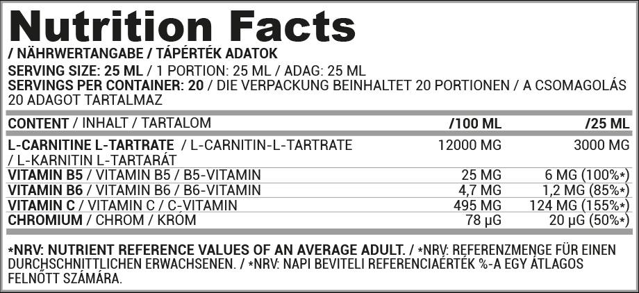 Label