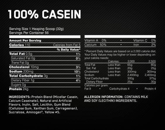 Label
