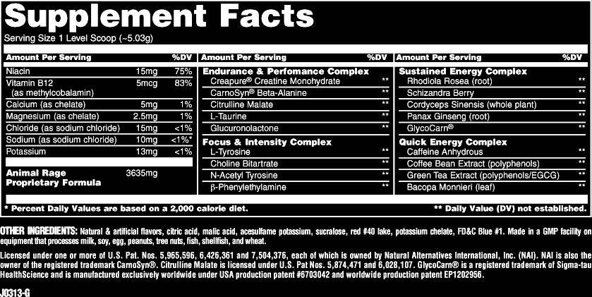 Label