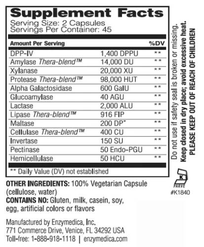 Label