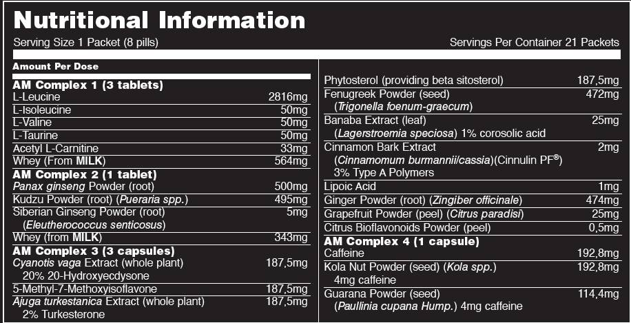 Label