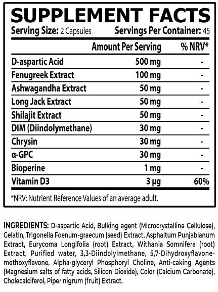 Label