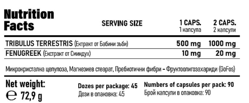 Label