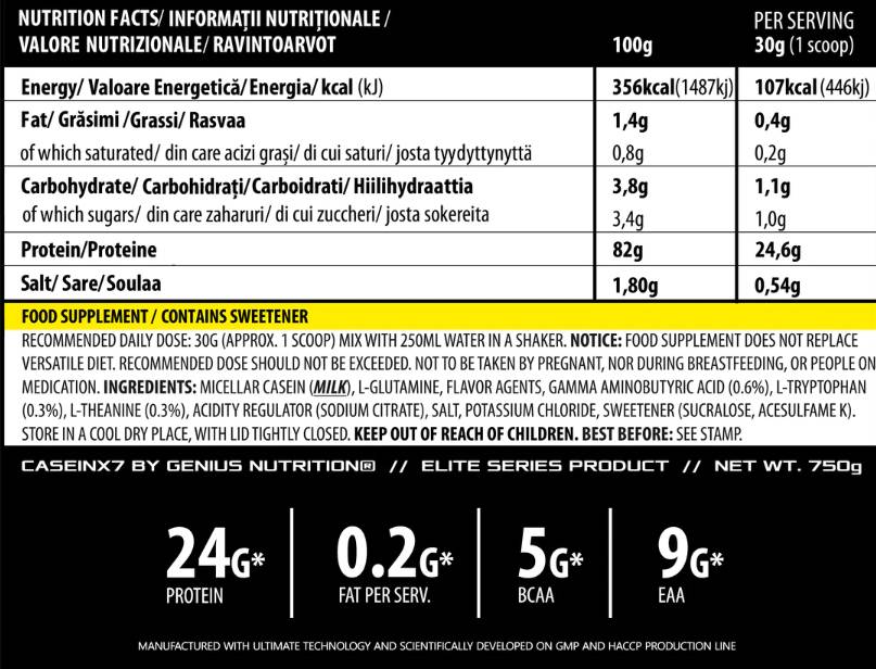 Label