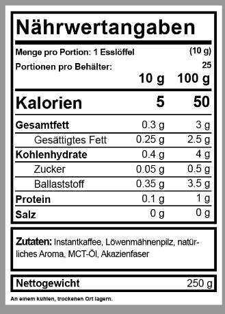 Label