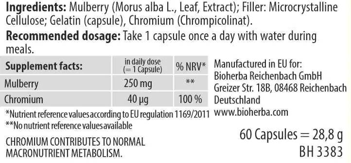 Label