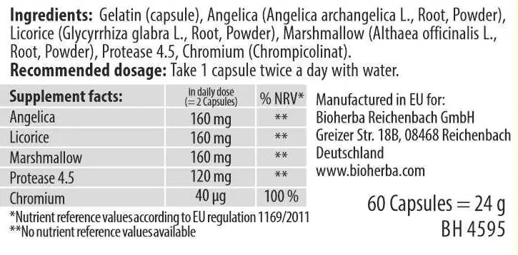 Label