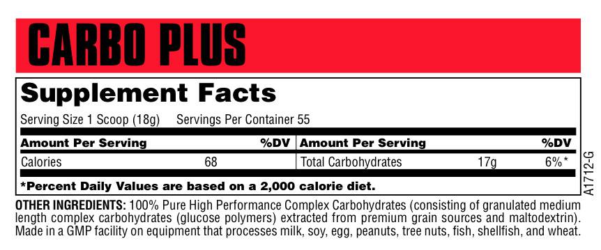 Label