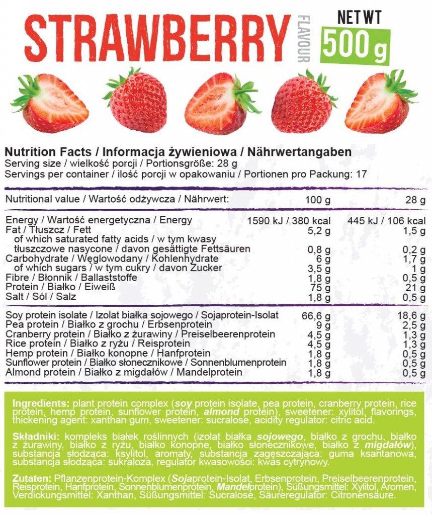 Label