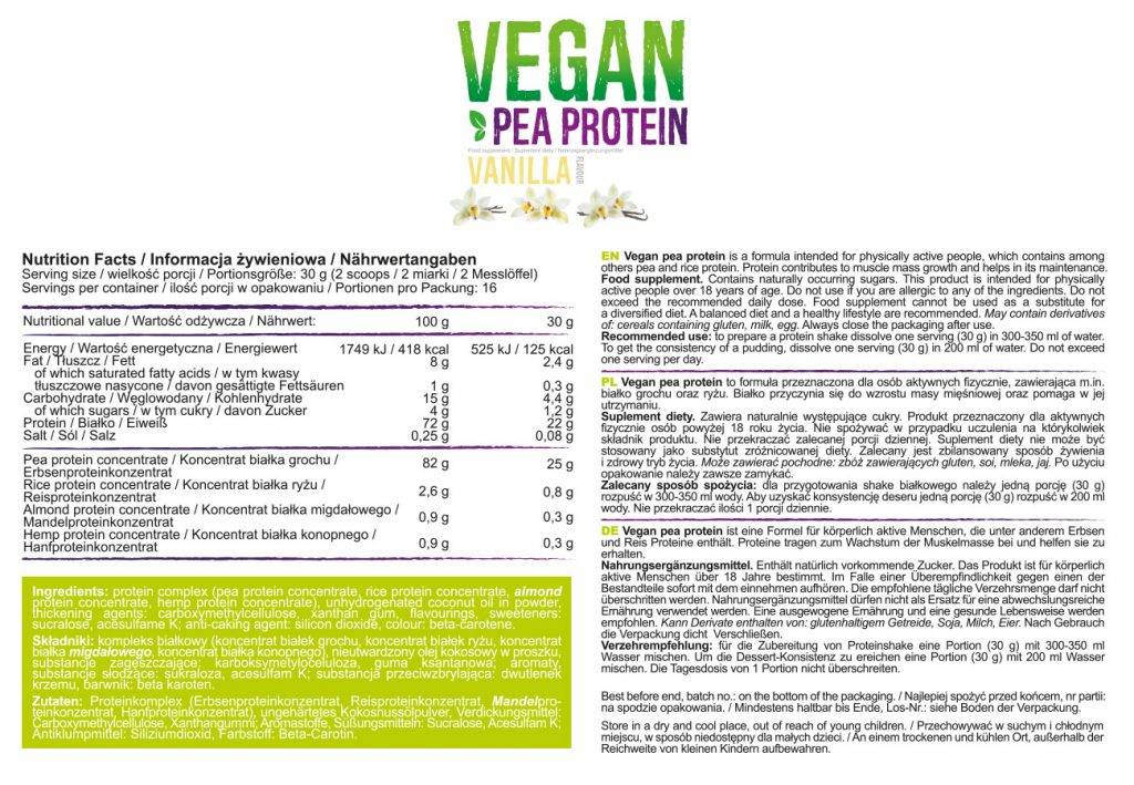 Label