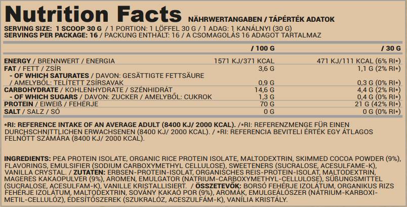 Label