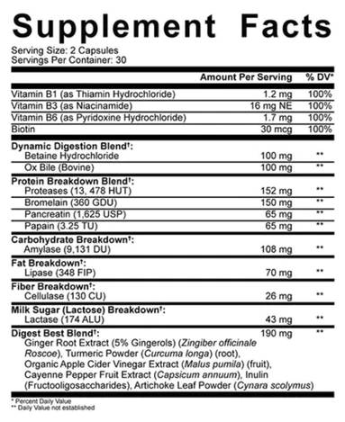Label